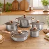 Multi-functional kitchen cookware set, home soup and stir-frying pot combination, durable and practical, daily essential HR172-1 Item Picture